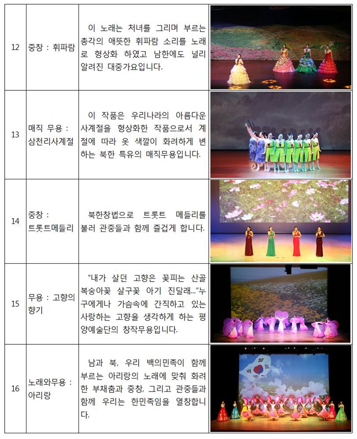 평양예술단 초청공연