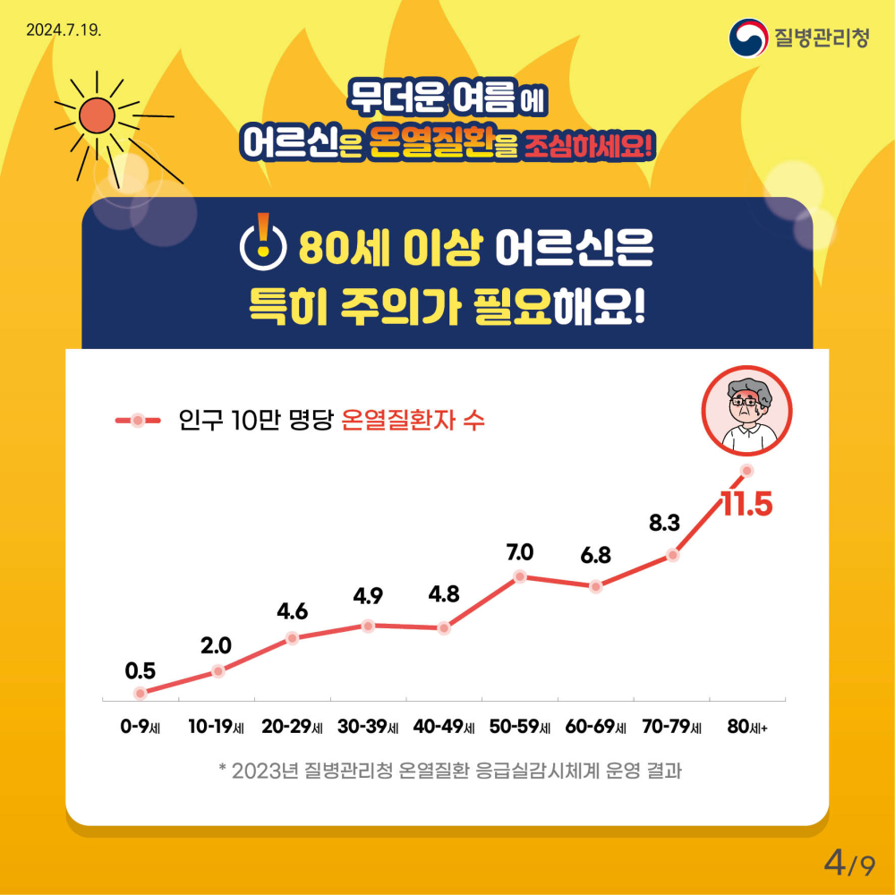 24년_어르신_온열질환예방_건강수칙_카드뉴스_4