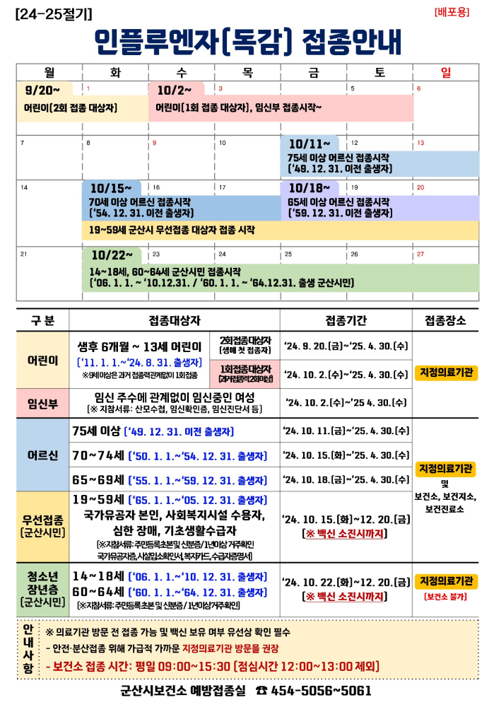 2024-2025절기인플루엔자예방접종일정표_1