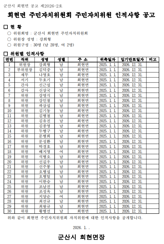 회현면주민자치위원회공고