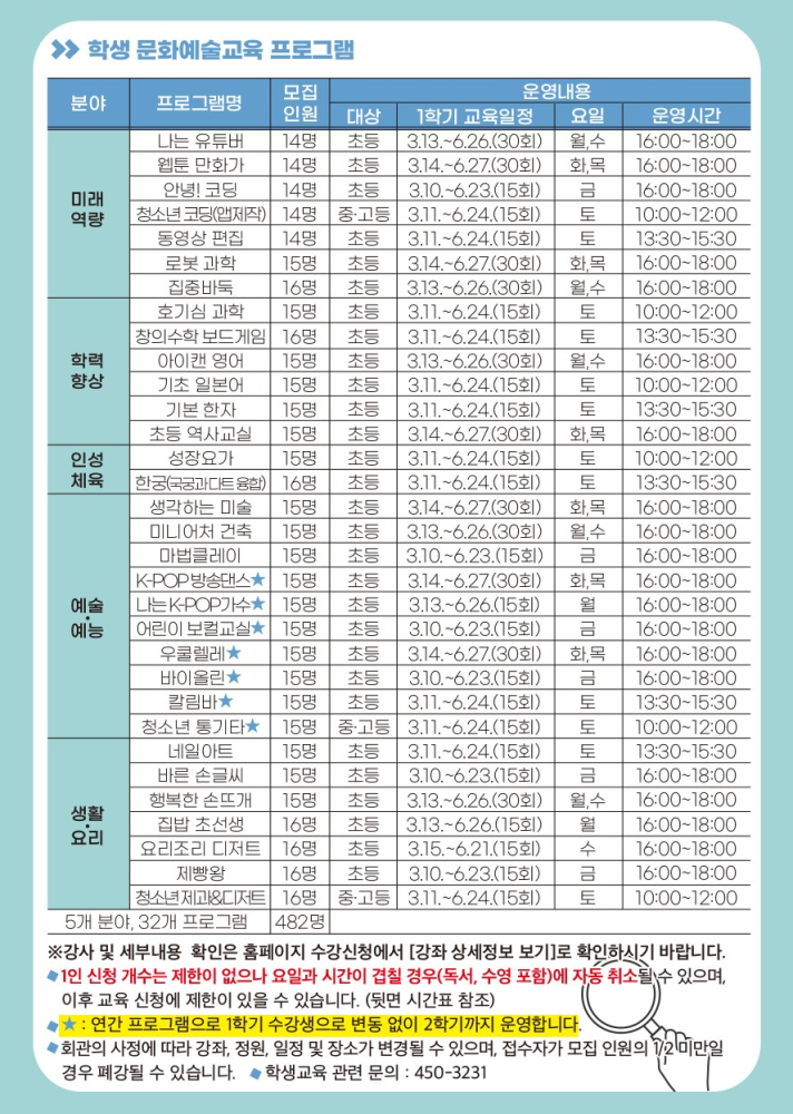 2.2023군산교육문화회관1학기학생문화예술교육프로그램안내