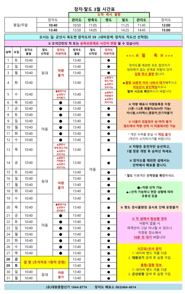 장자도-말도