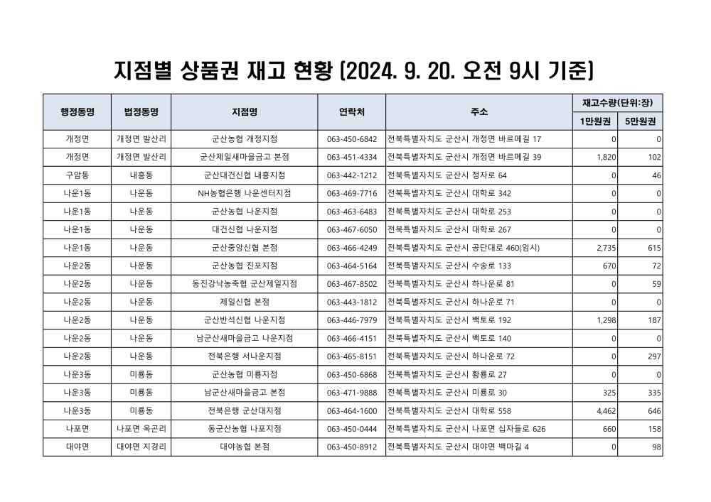 202409209시기준_1