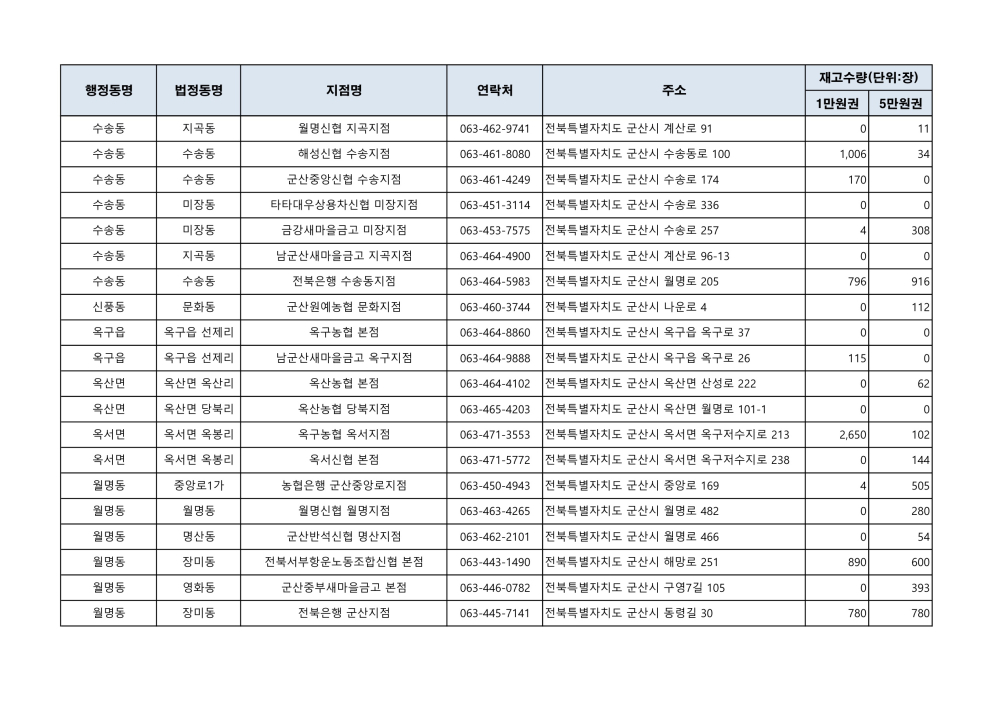 202409209시기준_3