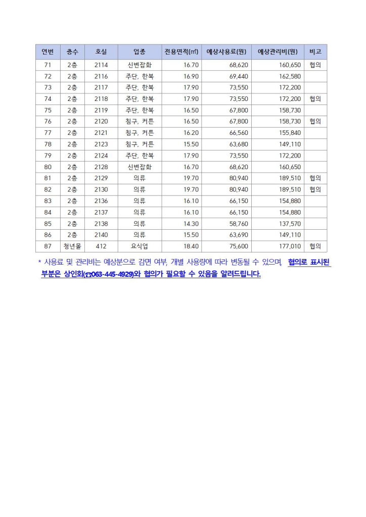 2026년제1차군산공설시장빈점포입점자공개모집공고문007