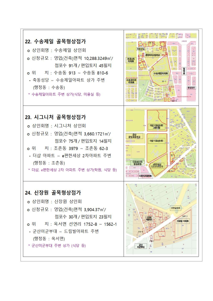 군산시골목형상점가지정현황(26개소_구역도포함)010