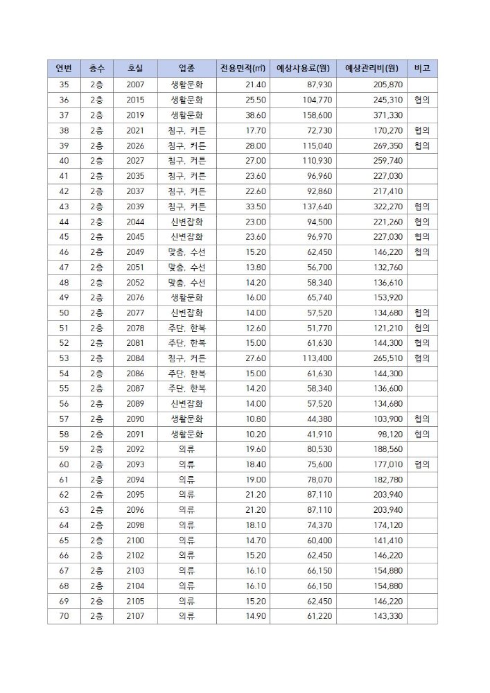2026년제2차군산공설시장빈점포입점자공개모집공고문006