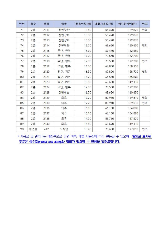 2026년제2차군산공설시장빈점포입점자공개모집공고문007